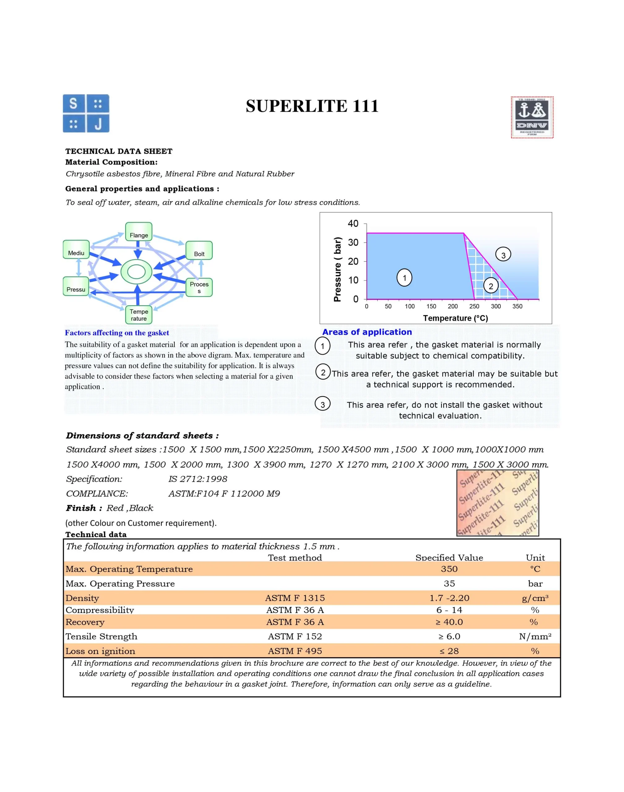superlite 111